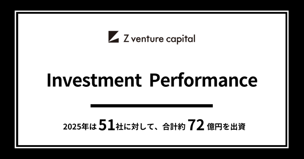 Z Venture Capital、2025年は51社に約72億円投資 シード中心に日米アジアで拡大