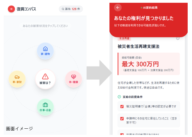 TechJapan、「法令×デジタル」ハッカソンで災害支援ナビ「復興コンパス」提案