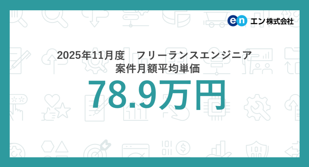 フリーランスIT平均単価78.9万円に上昇基調 コンサルは3カ月連続伸長、CREも急騰