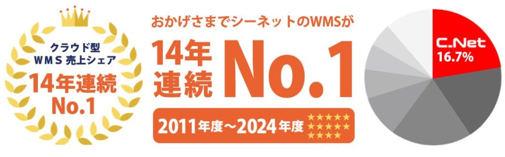 シーネットのクラウドWMS「ci.Himalayas」、24年度売上シェア16.7%で14年連続首位