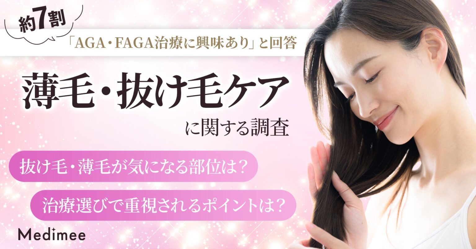 AGA・FAGA治療に興味7割でも実施は少数、壁は費用と副作用懸念 Medimeeが100人調査