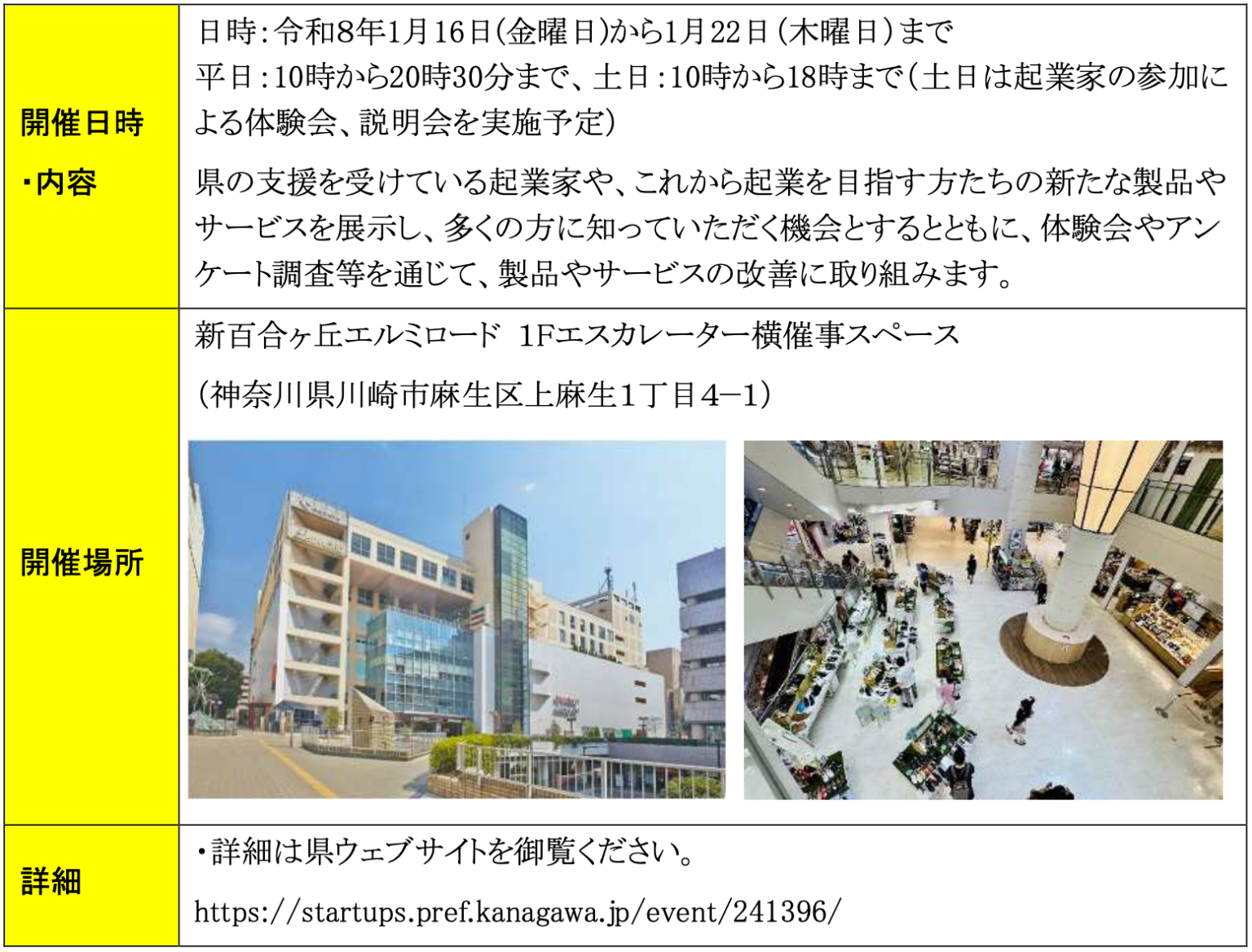 神奈川県支援の起業家が新百合ヶ丘の商業施設で製品・サービスを展示、来場者の声で事業検証