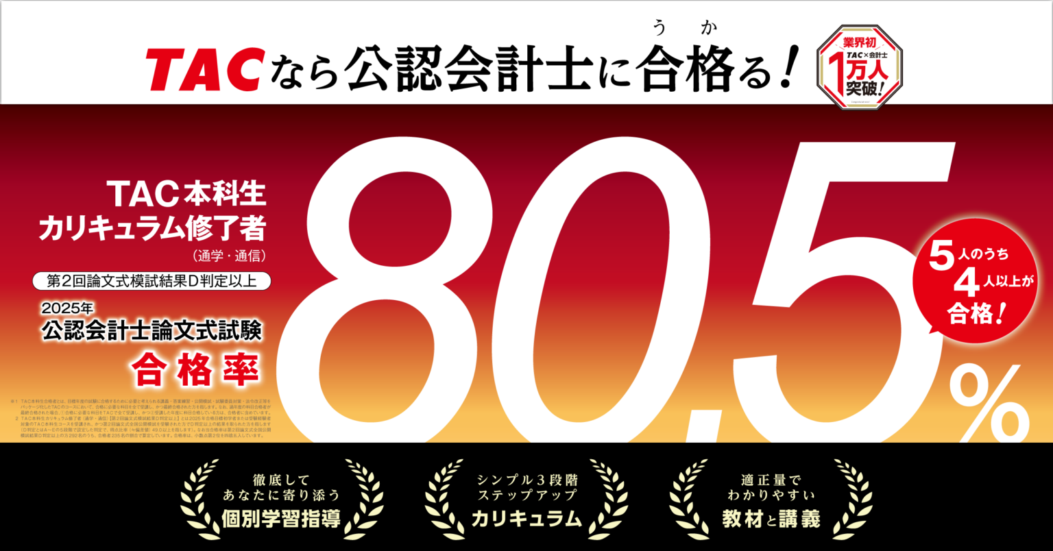 TAC本科生の公認会計士論文式、模試D判定以上は合格率80.5%