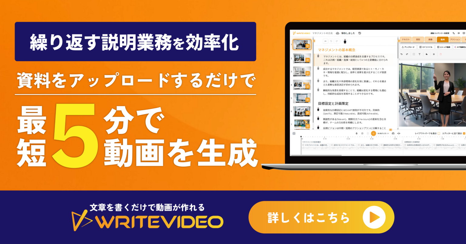 仕様書やマニュアルを数分で動画化、WriteVideoがモバイルアプリ運営の情報共有を効率化