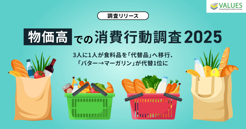 物価高で食の選択が変化、35%が代替購入 最多は「バター→マーガリン」