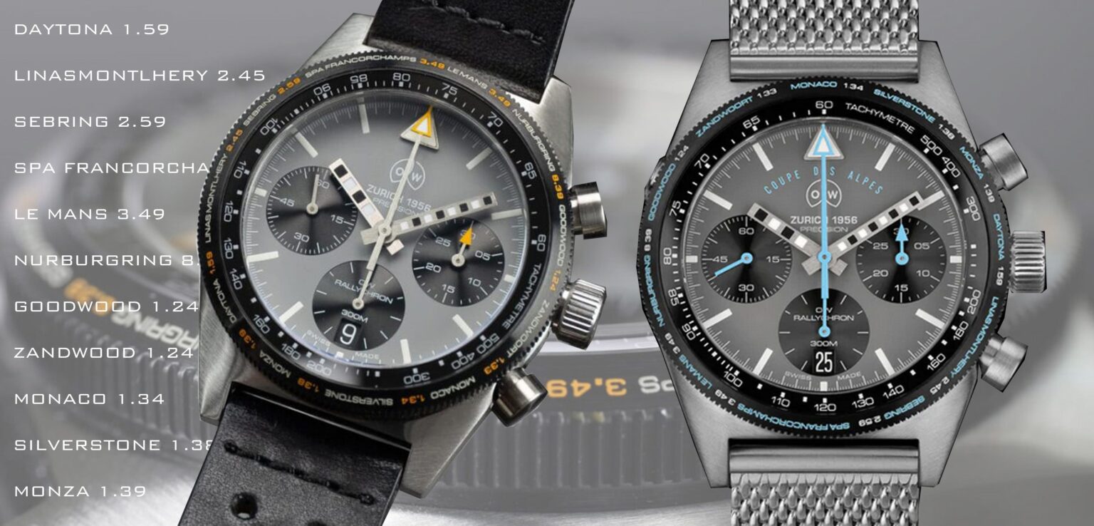 11サーキットの最速ラップ刻印ベゼル搭載、Ollech&Wajs「Rallychron」2026年1月下旬発売