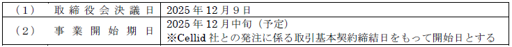 jig.jp、日本初のプラスチックウェイブガイド採用ARグラス事業を2026年度に本格展開へ