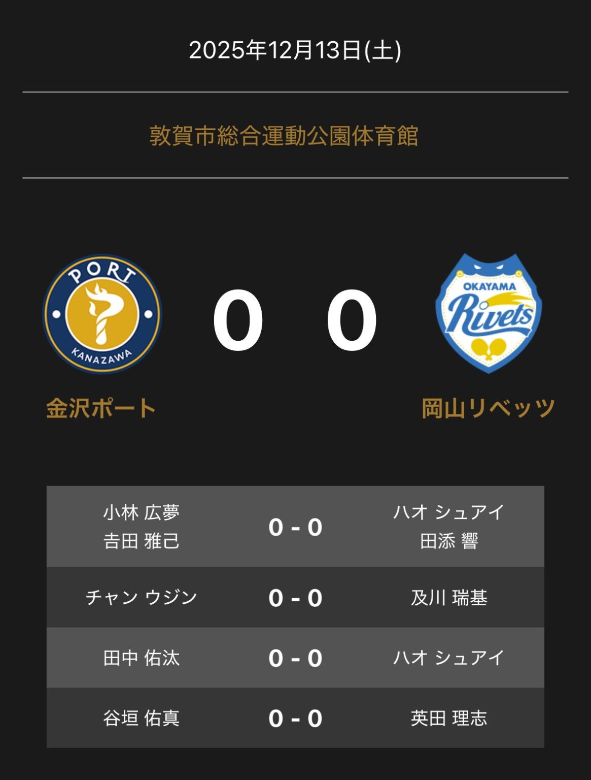 金沢ポートvs岡山リベッツ、12月13日開催のTリーグ公式戦オーダー公開