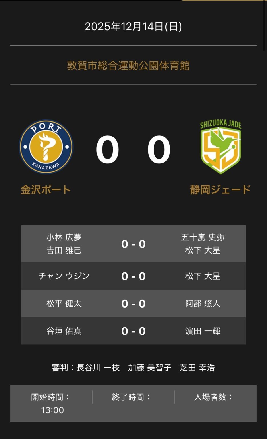 Tリーグ12月14日「金沢ポートvs静岡ジェード」対戦オーダー公開、YouTubeで生配信も