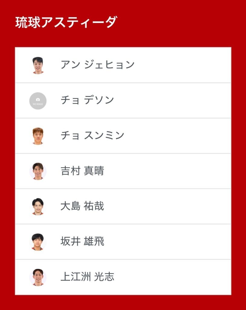 ノジマTリーグ12月20日開催、琉球アスティーダ対岡山リベッツのベンチ入り選手を公表