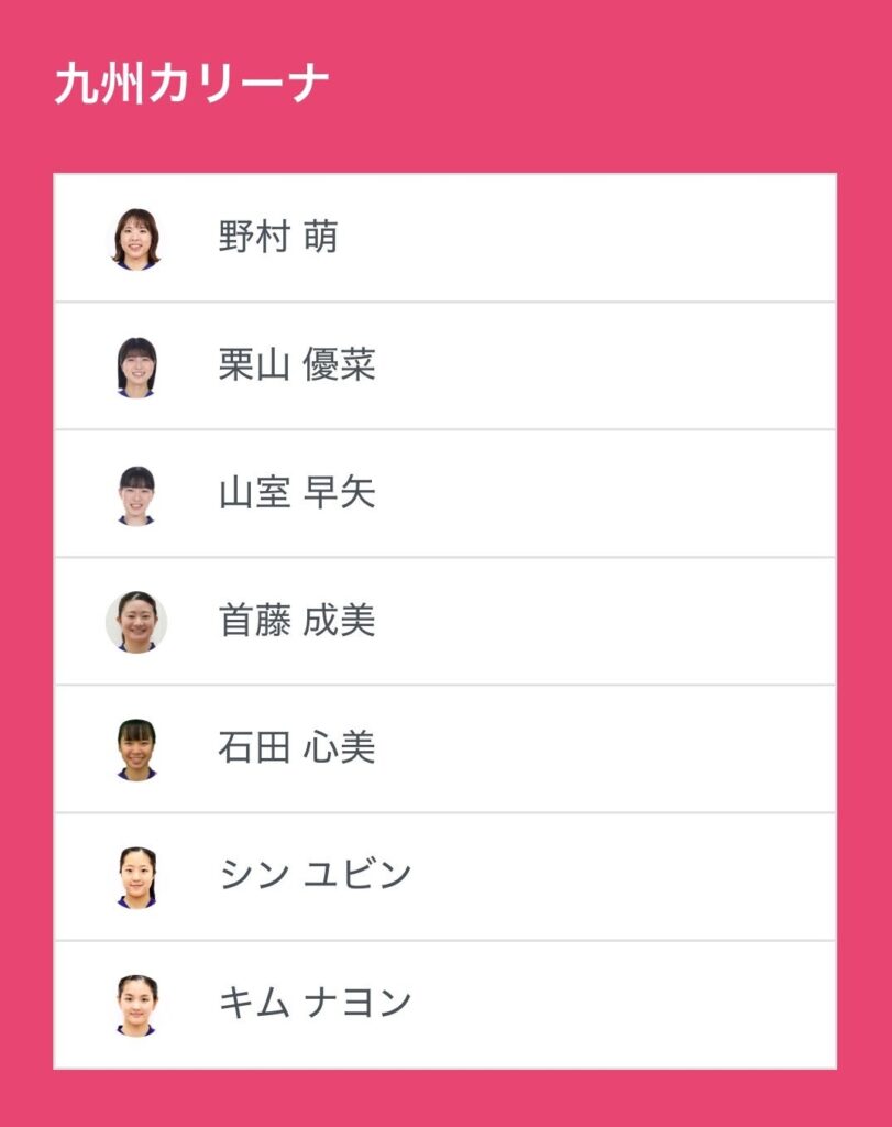 Tリーグ12月20日、九州カリーナ対トップおとめ名古屋のベンチ入り選手を公開