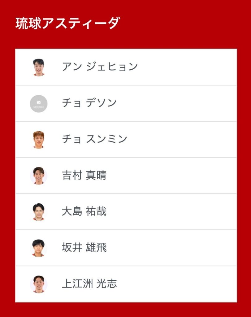 ノジマTリーグ12月21日、琉球アスティーダ対木下マイスター東京のベンチ入り選手を公開