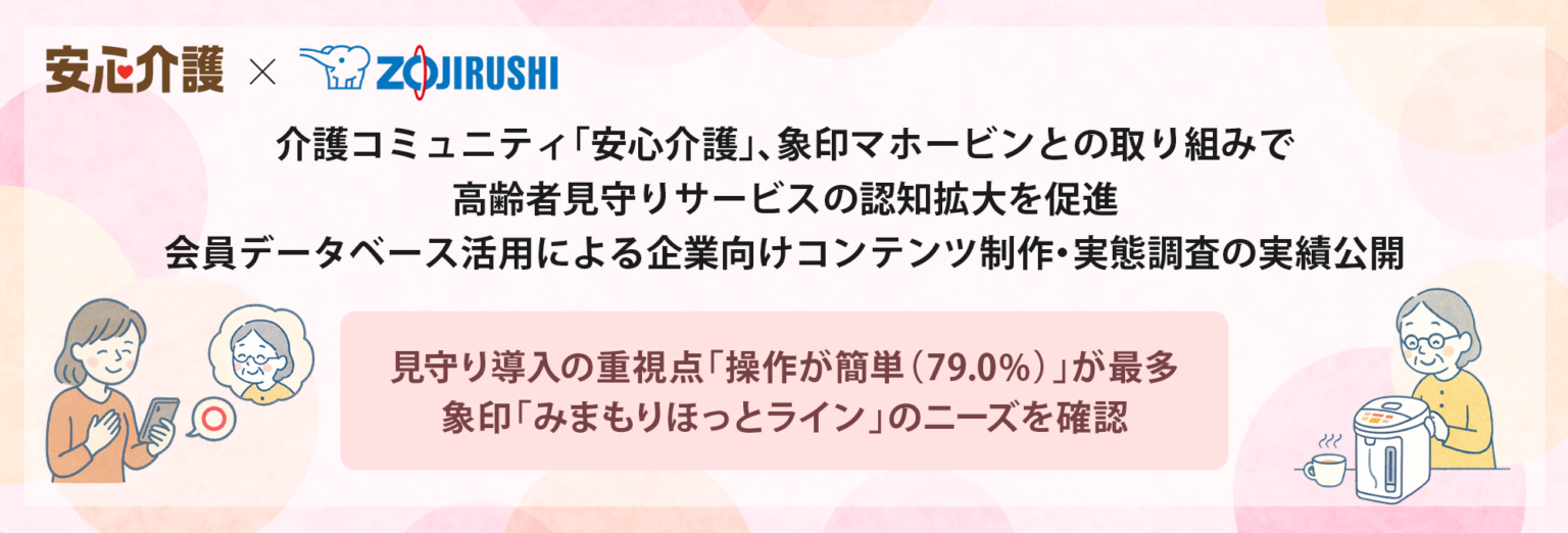 安心介護×象印、見守り導入の壁は「操作不要」79% 会員調査でニーズ可視化