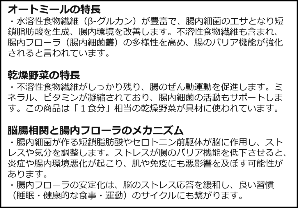 旭松食品、「1食分の野菜オートミール」全国発売へ 熱湯3分の即席カップ
