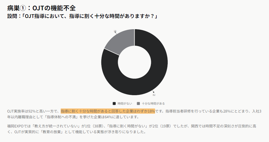 関西企業の「4つの病巣」にメス イマジナが大阪でインナーブランディングセミナー開催