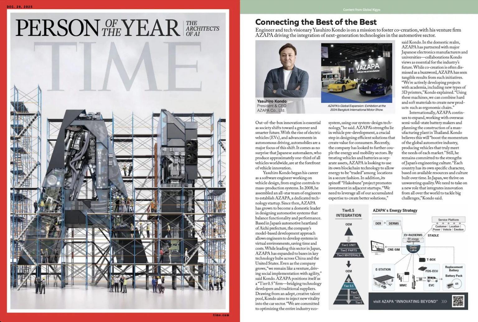 TIME誌アジア版にAZAPA近藤康弘代表インタビュー、APAC25カ国で掲載