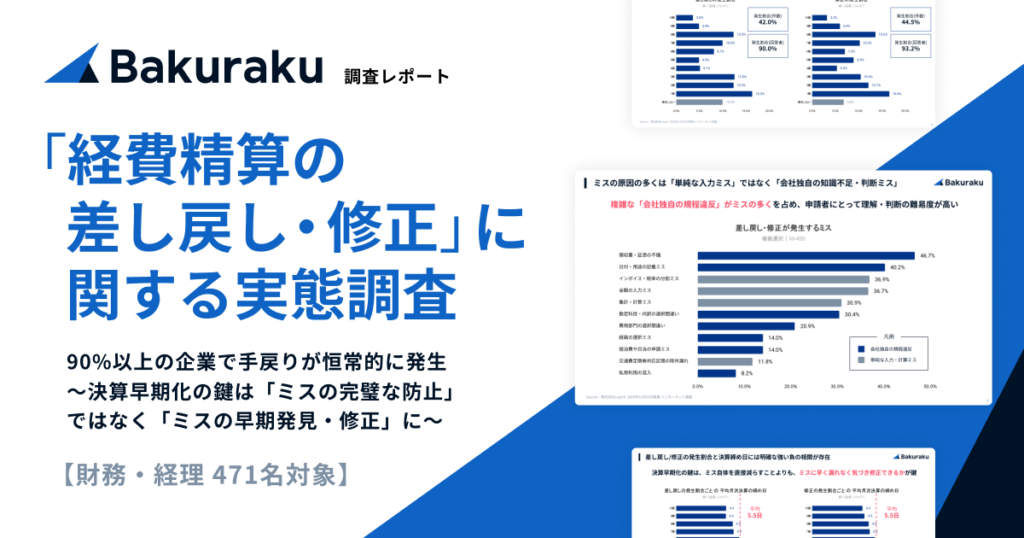 経費精算の差し戻し、9割超で常態化 申請の4割超が手戻りに