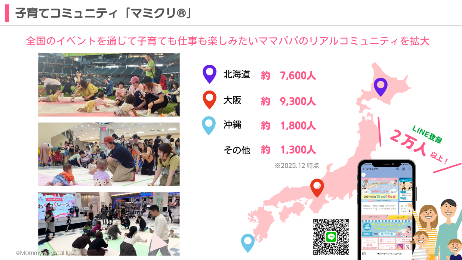 マミー・クリスタル、LINE2万人の声を基に女性就労支援を本格化 関西の自治体連携と採用支援拡大