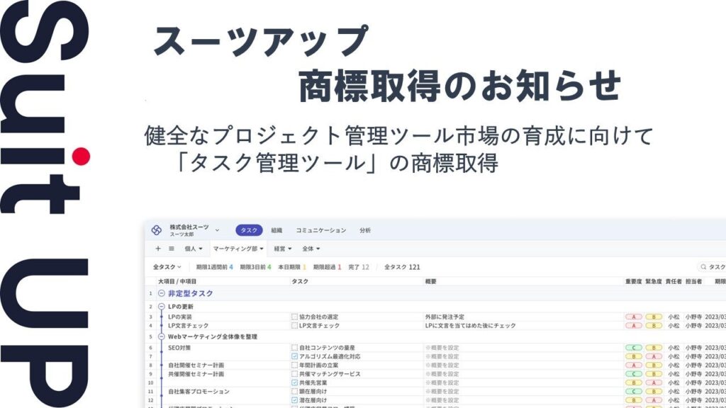 スーツ、AIタスク管理「Suit UP」関連で「タスク管理ツール」商標登録(第6981910号)