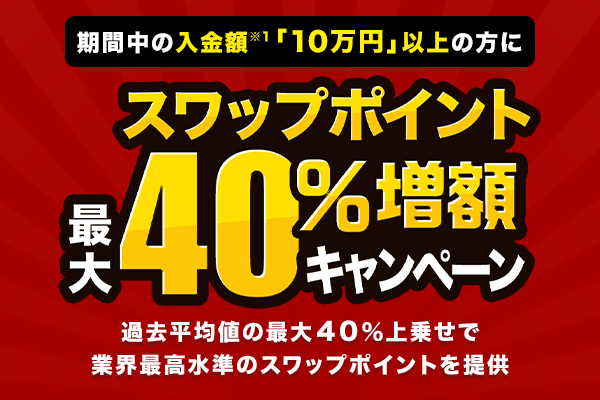 外為どっとコム、トルコリラ3通貨ペアでスワップ最大40%上乗せ 12/29開始