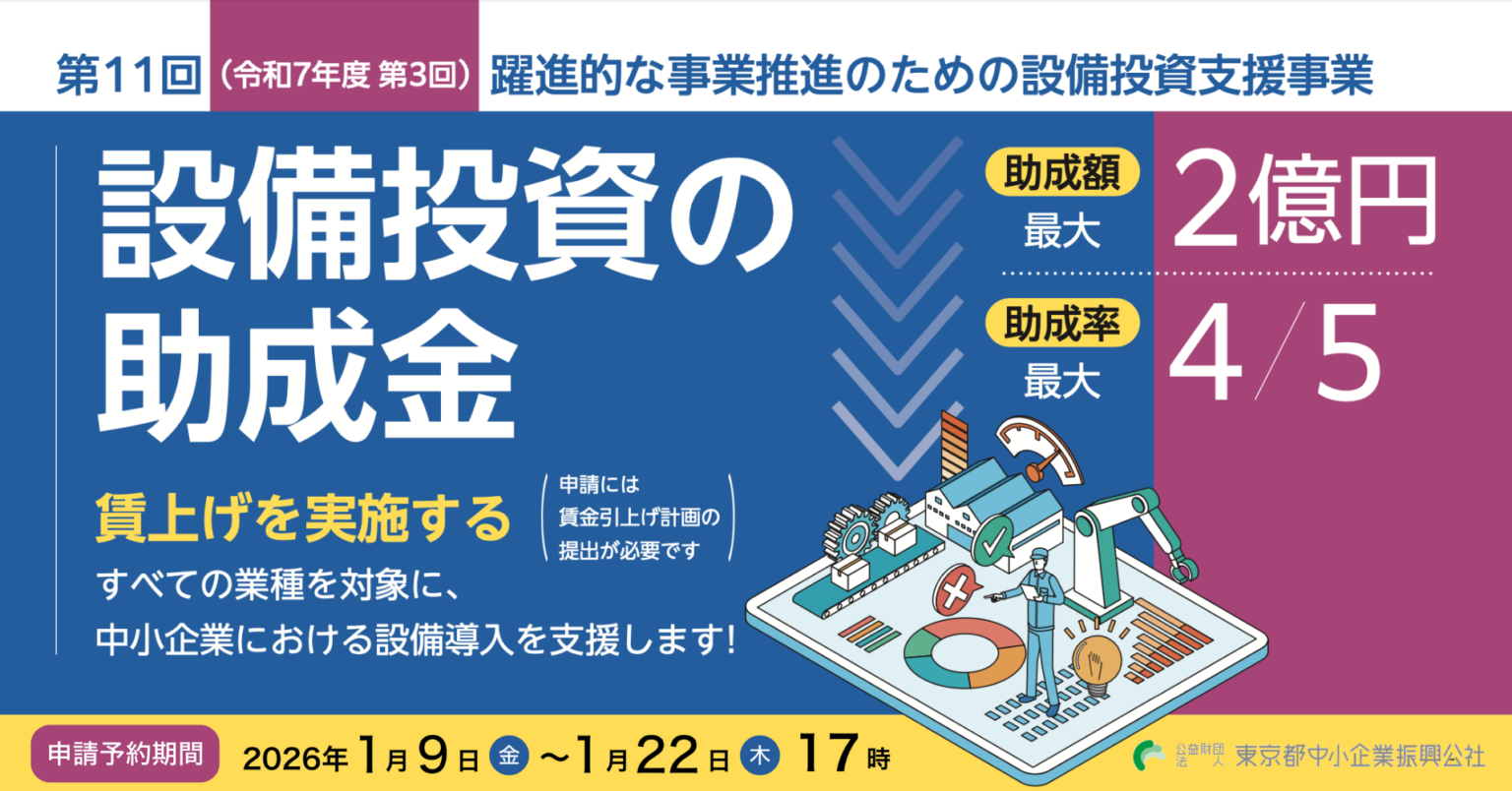 東京都が賃上げ企業の設備投資を支援、助成上限2億円・助成率最大4/5
