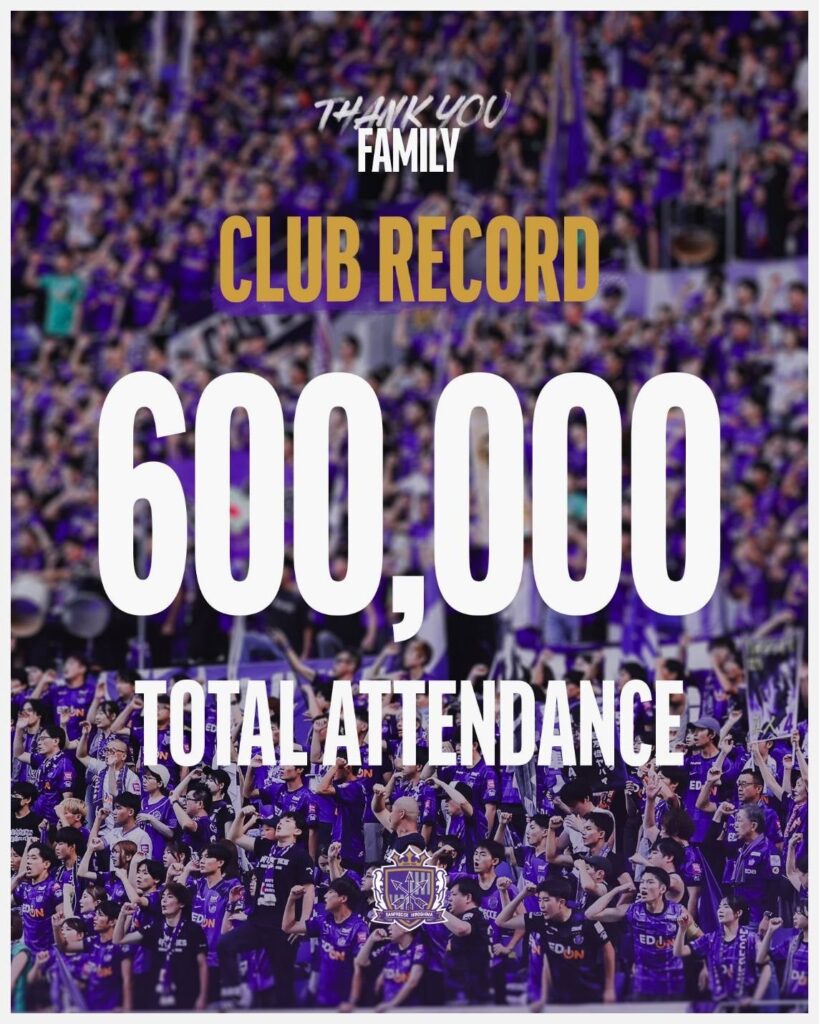 サンフレッチェ広島、2025年公式戦入場60万人超 グッズ販売は約11.6億円見込み