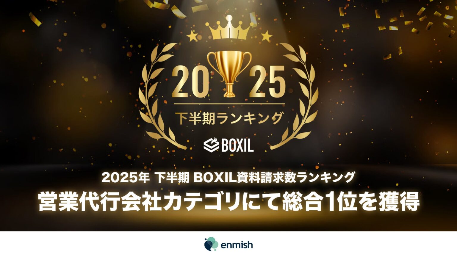 エンミッシュ、BOXIL「2025年下半期」営業代行会社カテゴリで3部門同時1位