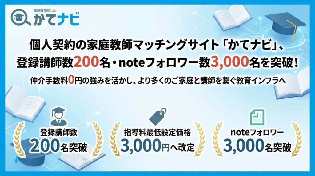 家庭教師マッチング「かてナビ」、登録講師200名に 最低指導料を4,000円→3,000円へ改定