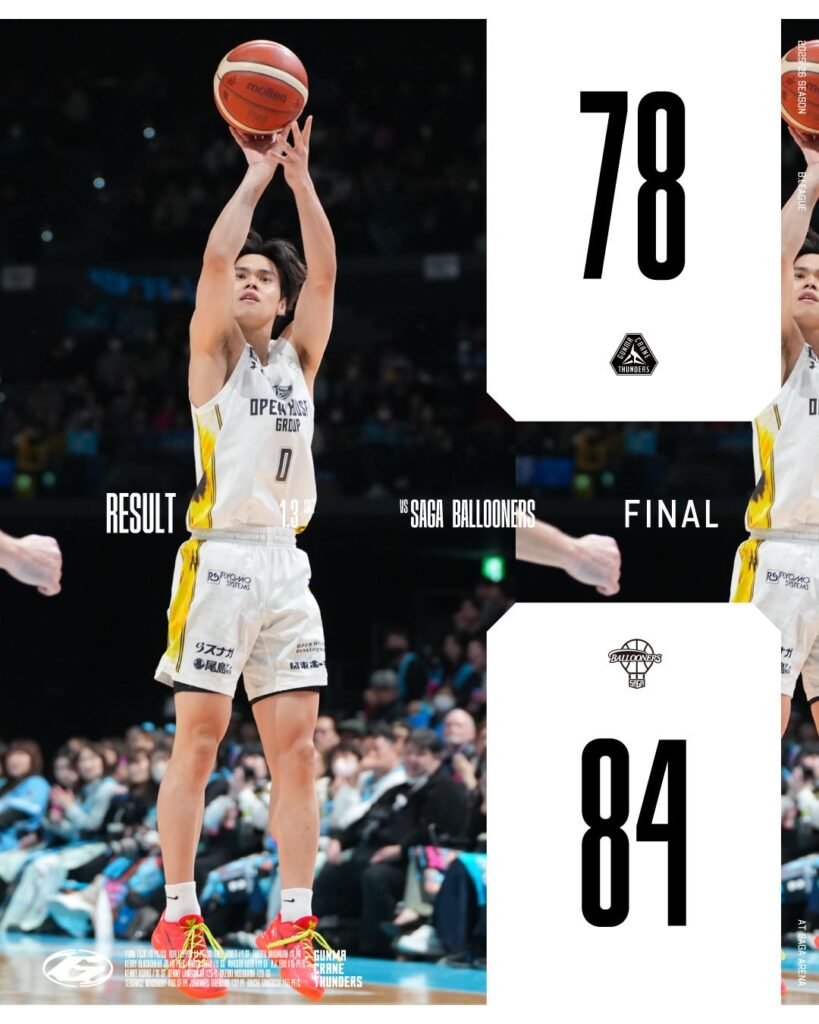 群馬クレインサンダーズ、佐賀に敗戦 3Qで28失点と5ターンオーバーが響く