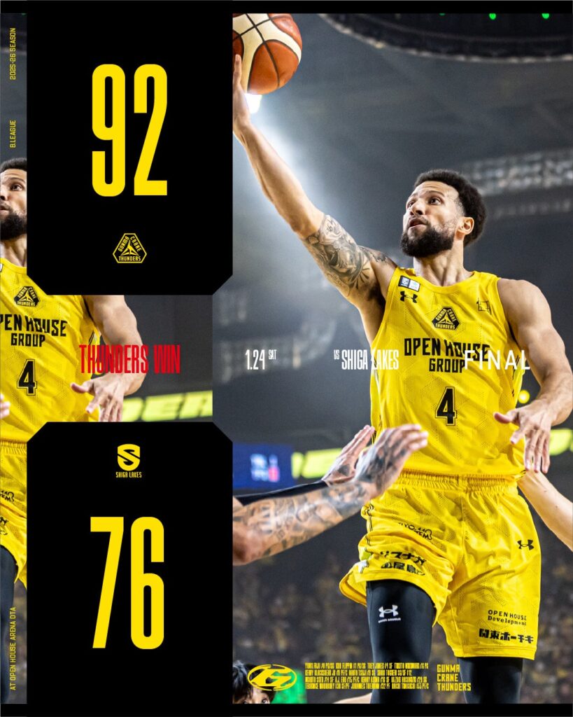 群馬、滋賀戦は後半に修正奏功 前半10ターンオーバーから流れ奪う