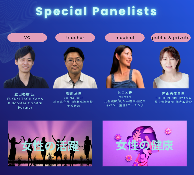 国際女性デー前日に京都で「FEMTECH&®」イベント 高校生調査発表やチャリティーも