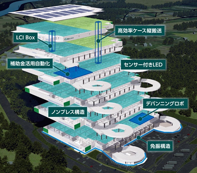 プロロジス、千葉・八千代の物流施設で「Rocky One」設置 入居企業向け自動化支援を開始