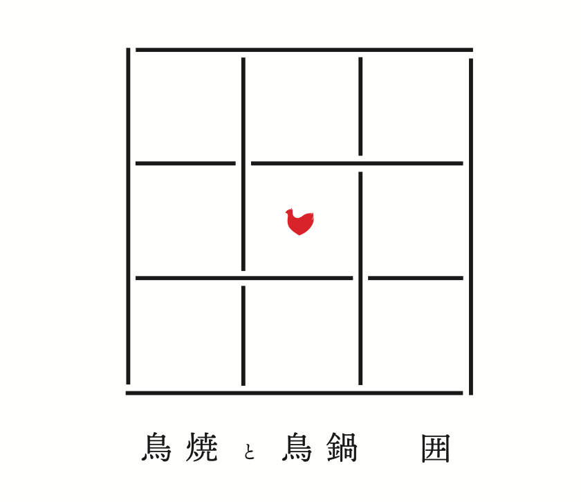 六本木の鳥料理店「鶏焼き肉 囲」、2026年1月1日から「鳥焼と鳥鍋 囲」に店名変更