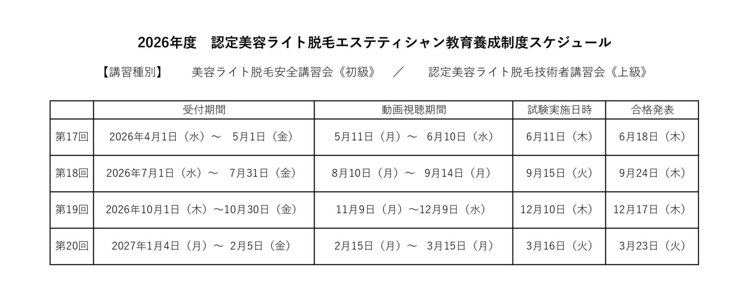 2026年度の美容ライト脱毛講習、Eラーニングで実施へ テストは全国300か所で受験