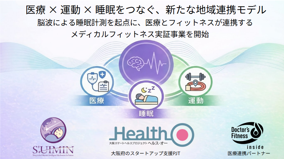 脳波で睡眠を可視化、医療×運動の地域連携モデルを大阪で実証