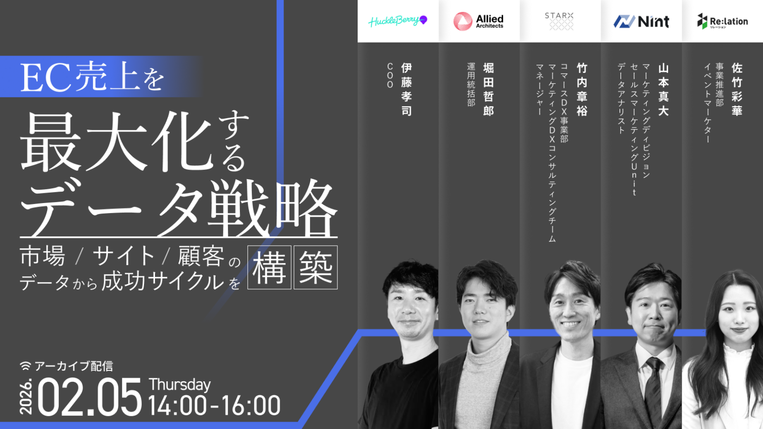 EC売上最大化へ「市場・サイト・顧客データ」をつなぐ無料ウェビナー、2月5日にアーカイブ配信