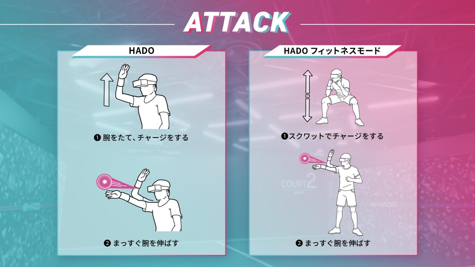 ARスポーツHADOに運動負荷を高める「フィットネスモード」追加、強度は10段階