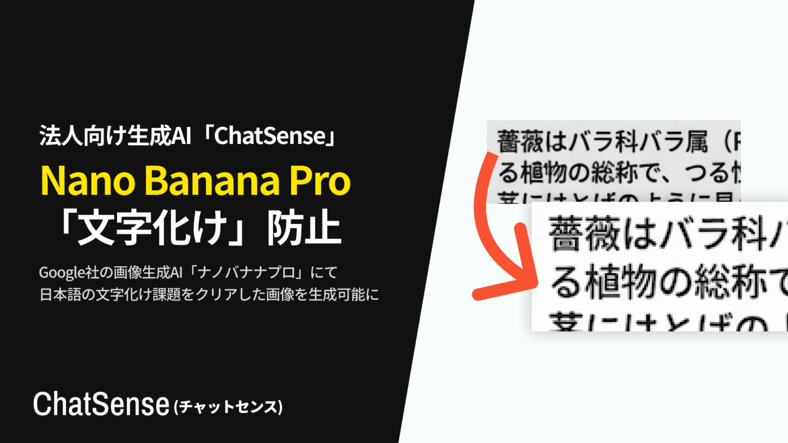 ChatSense、画像生成「Nano Banana Pro」で日本語文字化け防止 500社超導入の法人向けAI