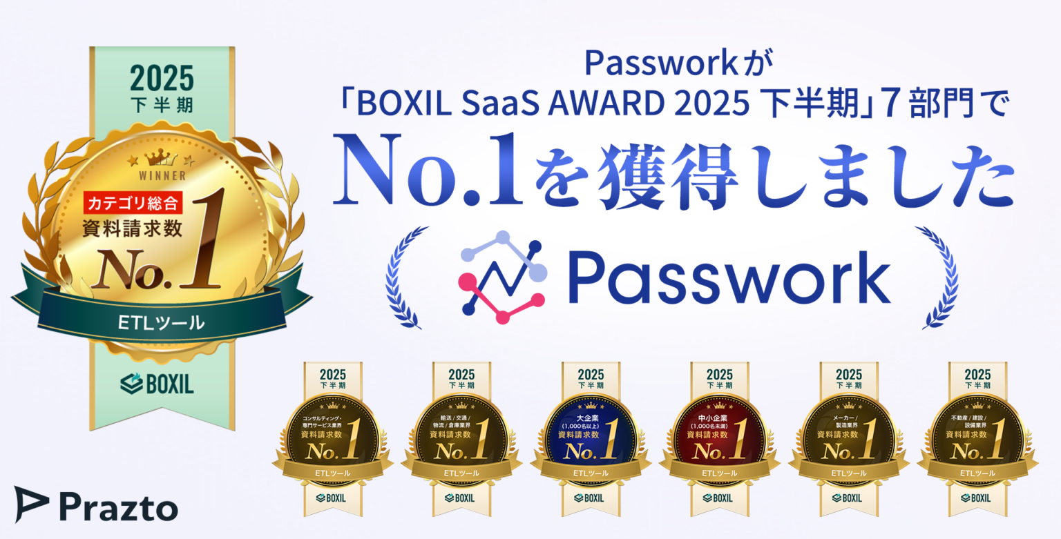 Passworkが「BOXIL SaaS AWARD 2025 下半期」ETLツール部門で7部門No.1