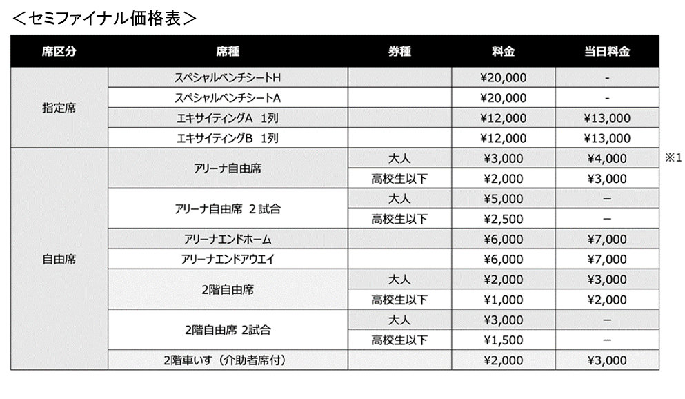 Tリーグ25-26プレーオフ全4試合の開始時刻決定、1月30日から先行チケット販売