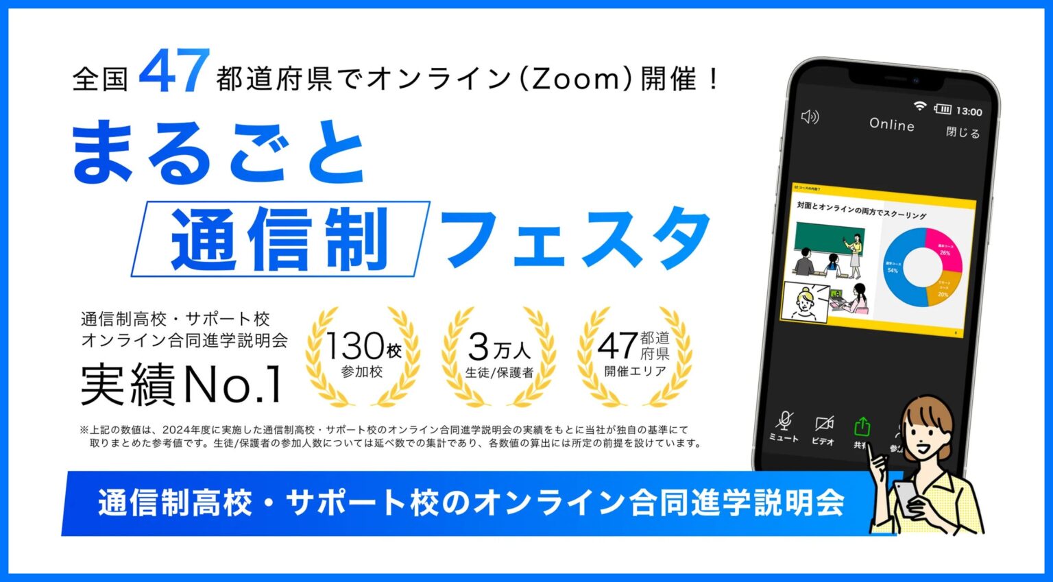 通信制高校を自宅から比較、リクメディアがオンライン合同説明会を2月14日〜3月1日に開催