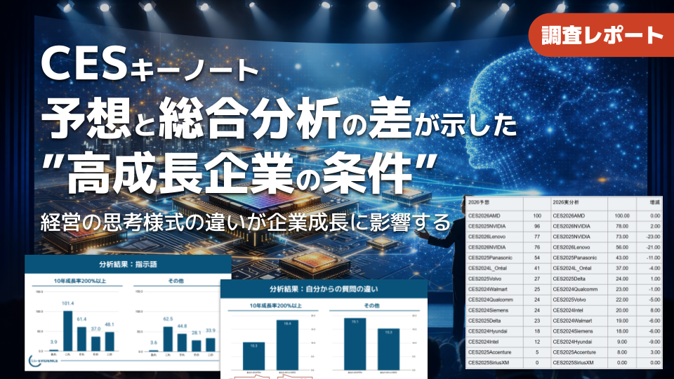 コグニティ、CES Keynoteを予測・総合で比較 高成長企業の「語り方」と思考差を可視化