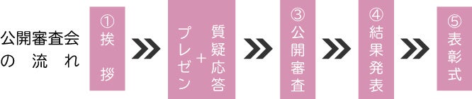 横浜でストリートファニチャー公開審査会、173点から選ばれた8作品が1月17日にプレゼン