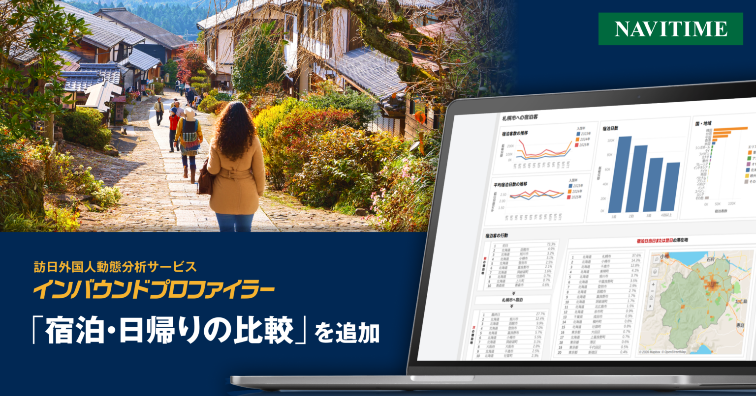 ナビタイム、訪日客の宿泊と日帰りを比較できる新機能 市区町村別に行動差を可視化
