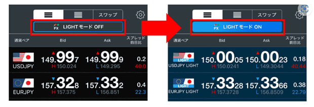 トレイダーズ証券、LIGHTペア切替技術でグループ初の特許登録 アプリで即時に取引条件を変更