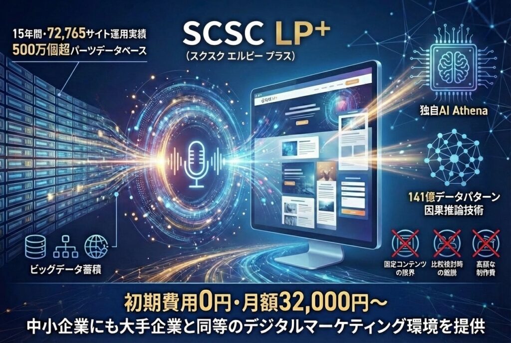 音声入力でLPをリアルタイム生成、ガーディアンが「SCSC LP+」正式リリース