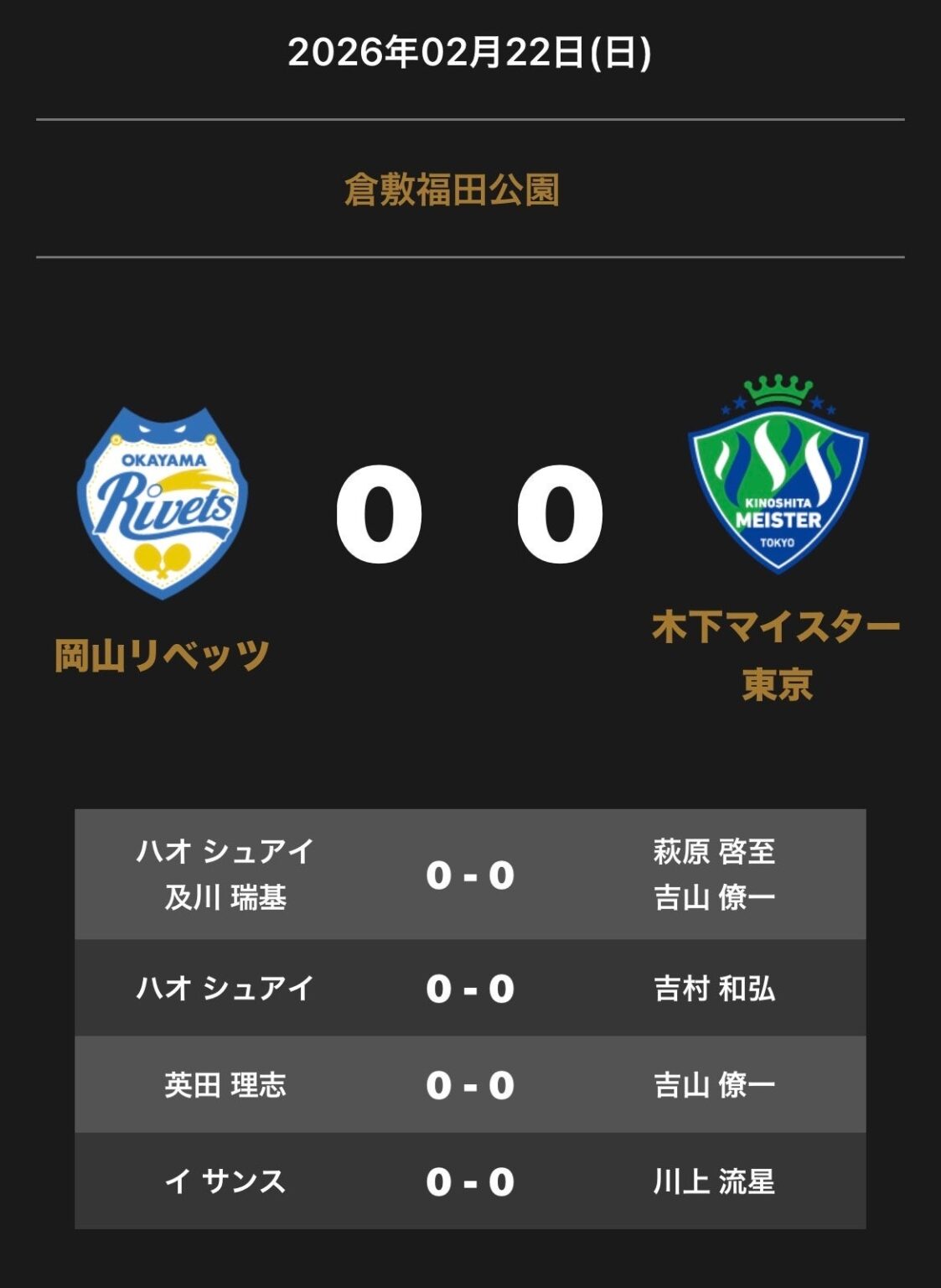 Tリーグ2月22日開催「岡山リベッツvs木下マイスター東京」対戦オーダー公開