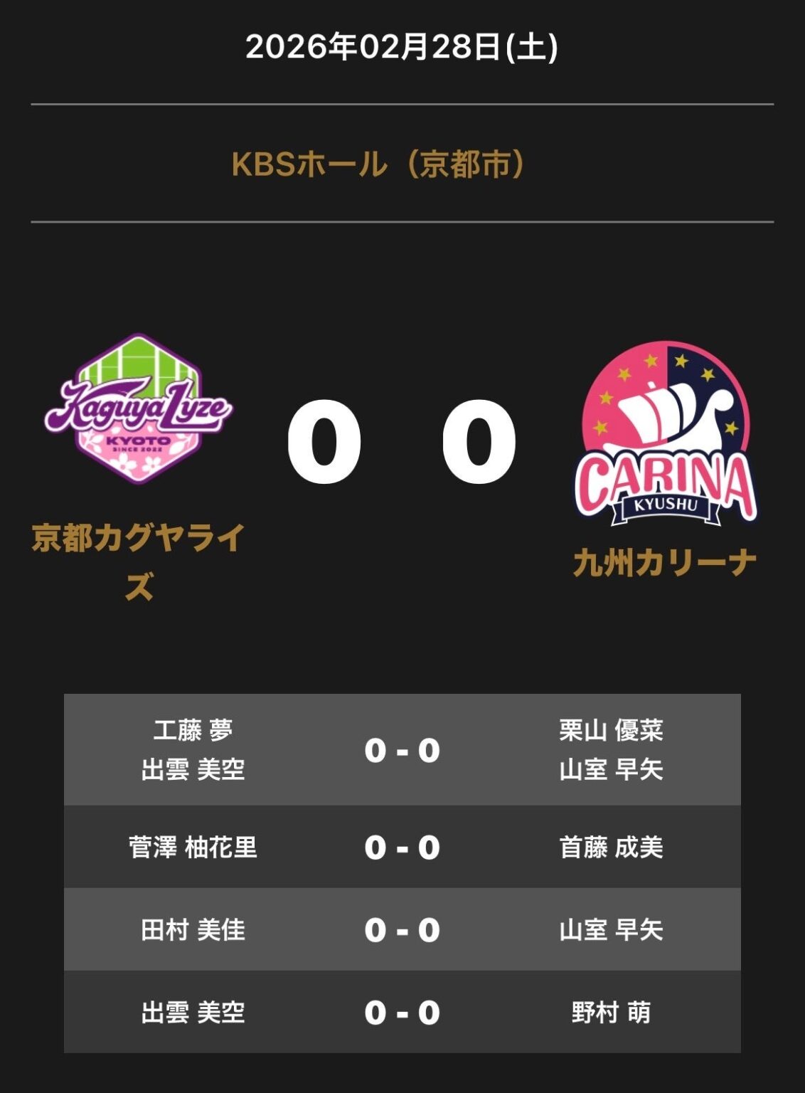 京都カグヤライズ対九州カリーナ、Tリーグ公式戦の対戦オーダーを発表(2月28日)