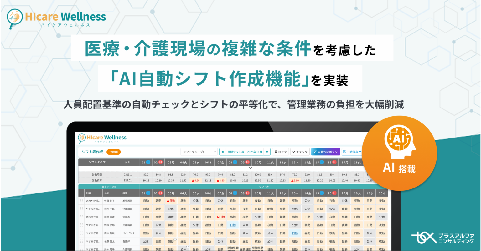 プラスアルファ・コンサル、医療・介護向け「HIcare Wellness」にAI自動シフト作成を追加