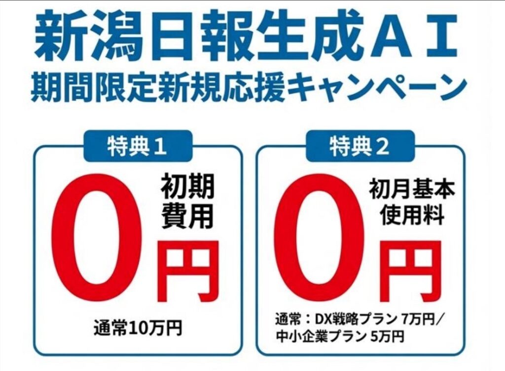 新潟日報生成AI研究所、初期費用10万円と初月料金を無料にする新規キャンペーン開始